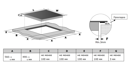 Варочная панель электрическая Akpo PKA 60 9219K BL